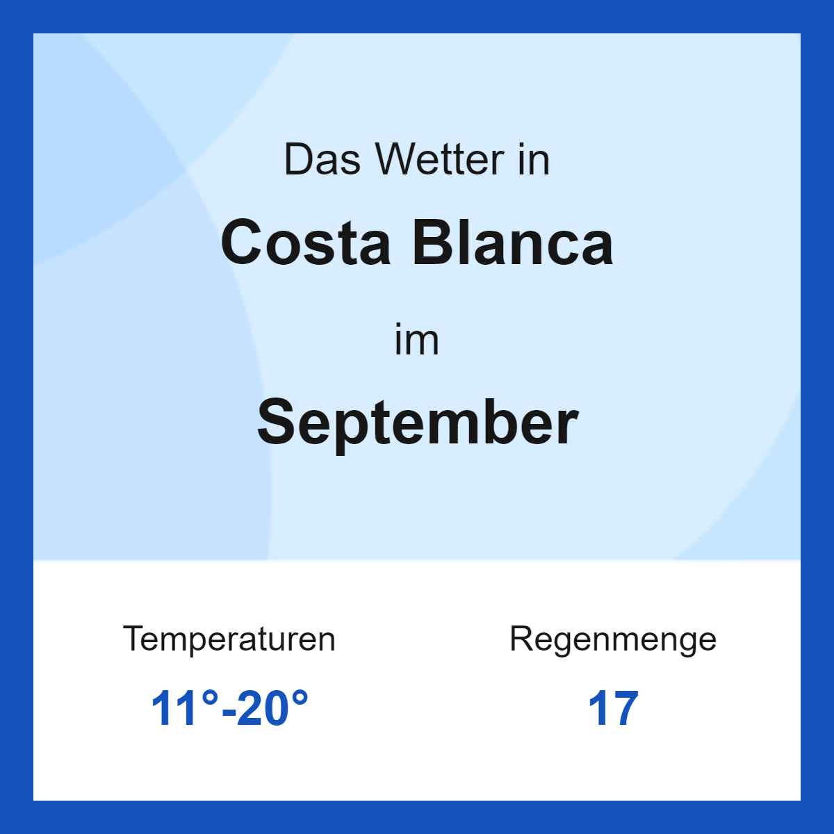 Das Wetter in Costa Blanca im September Das Wetter in Costa Blanca im September